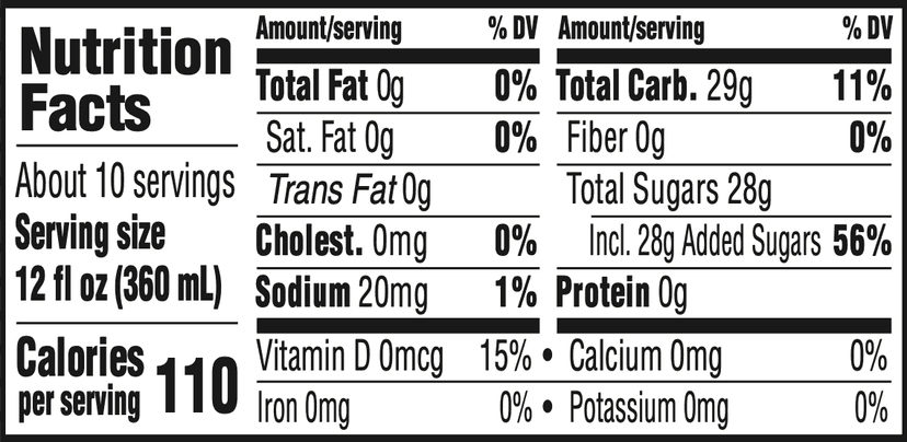 Borden Sweet Tea Nutrition Facts