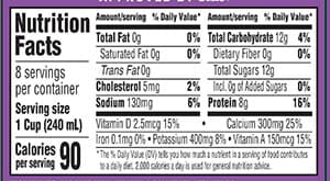 Fat Free Skim Milk Nutrition Facts