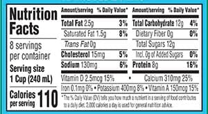 1% Low Fat Milk Nutrition Facts
