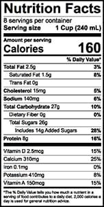 Strawberry 1% Low Fat Milk Nutrition Facts