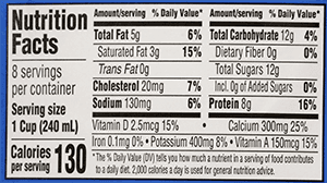 2% Reduced Fat Milk Nutrition Facts