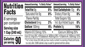 Fat Free Skim Milk Nutrition Label | Borden Dairy