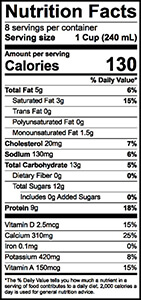 Lactose Free Reduced Fat Nutrition Label | Borden Dairy